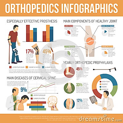 Flat Orthopedics Infographics Vector Illustration