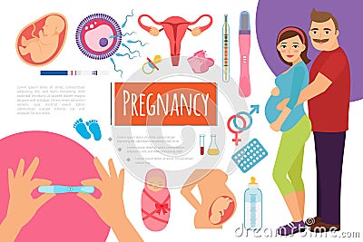 Flat Pregnancy And Child Birth Composition Vector Illustration