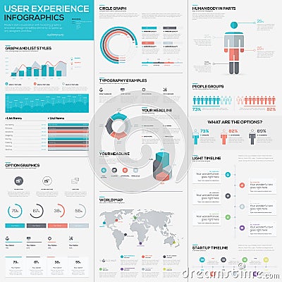 Flat stunning user experience infographic vector e Vector Illustration