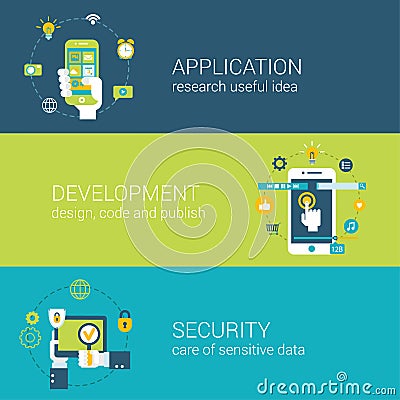 Flat style application security research development infographic Vector Illustration