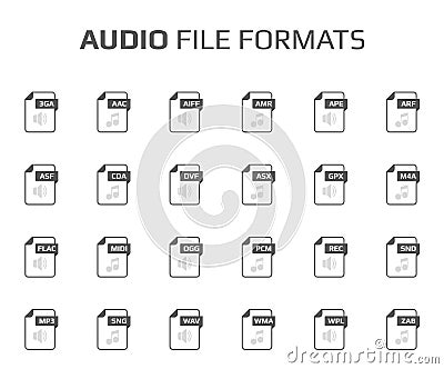 Flat style icon set. Audio, song, voice recording file type, extencion. Document format. Pictogram. Web and multimedia. Computer Vector Illustration