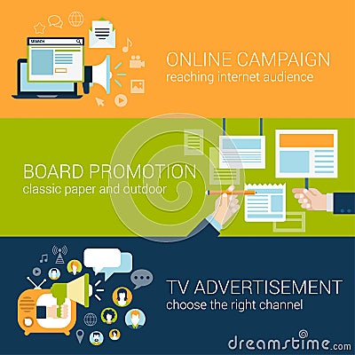 Flat style infographic advertising campaign types concept Vector Illustration