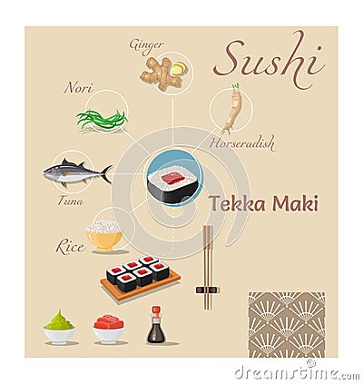 Sushi terra maki roll with shoyu sauce and wasabi on the table set Vector Illustration