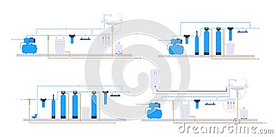 Flat style. Scheme of water supply and purification of water from the well Vector Illustration