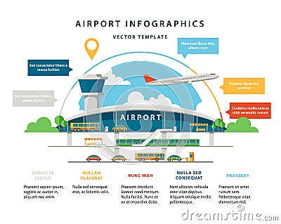 Flat Vector Airport Vector Illustration