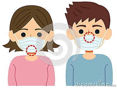 A good example of cough etiquette is wearing a mask to cover your mouth and nose. Vector Illustration