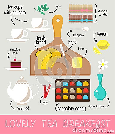 Flat vector illustration of sorted and signed delicious morning tea Vector Illustration