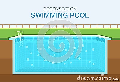 Swimming pool cutaway. Cross section view of a summer pool. Vector Illustration