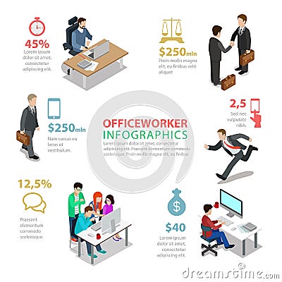 Flat vector office worker lifestyle vector infographic Vector Illustration