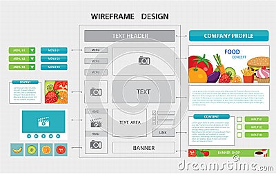 Flat website wireframe template Vector Illustration