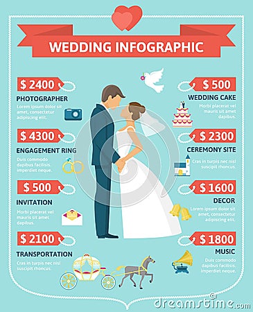 Flat Wedding Infographic Concept Vector Illustration