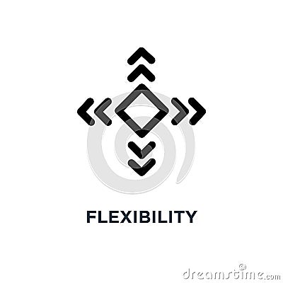 flexibility icon. flexibility concept symbol design, vector illu Vector Illustration