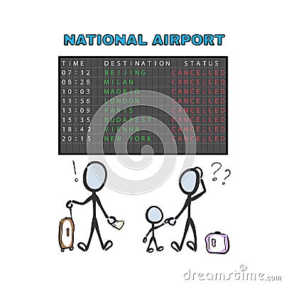 Flight cancelled. Boarders closed for quarantine. Airport timetable. Hand drawn. Stickman cartoon. Doodle sketch, Vector graphic Cartoon Illustration