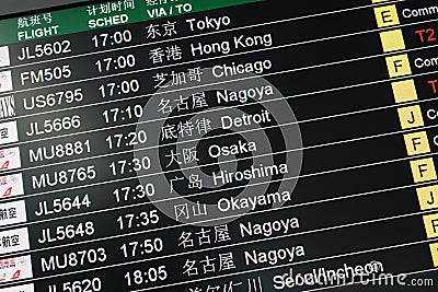 Flight information panel Editorial Stock Photo