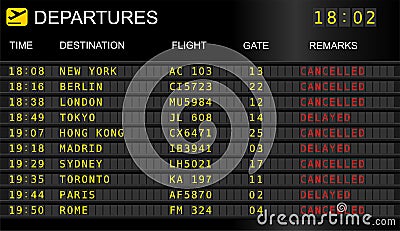 Flights departures board Stock Photo