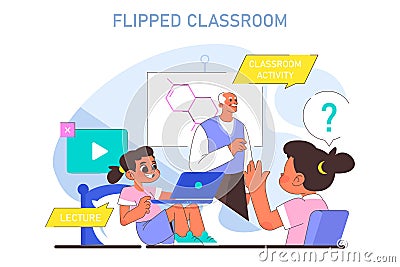 Flipped classroom. Modern education methodic. Inverting knowledge Vector Illustration