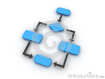 Flow chart Stock Photo