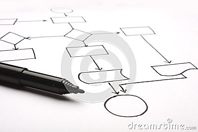 Flow chart Stock Photo