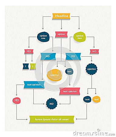 Flow chart diagram, scheme. Vector Illustration