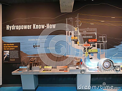 Flow chart of hydroelectric power generation Editorial Stock Photo