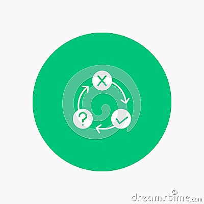 Daily, Flow, Issues, Organization, Realization Vector Illustration