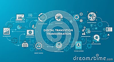 Flowchart illustrating digital transformation with interconnected icons and text on a Stock Photo