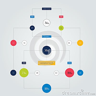 Flowchart. Infographics scheme, workflow diagram Vector Illustration
