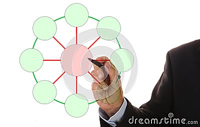 Flowchart shows business structure Stock Photo