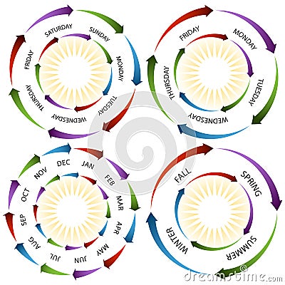 Flowing Arrow Time Wheels Vector Illustration