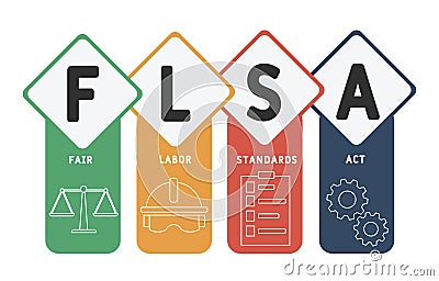 FLSA - fair labor standards act acronym business concept background. Vector Illustration