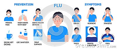 Flu info-graphics vector. Cold, influenza symptoms are shown. Icons of fever, headache,cough are shown. Illustration of Vector Illustration