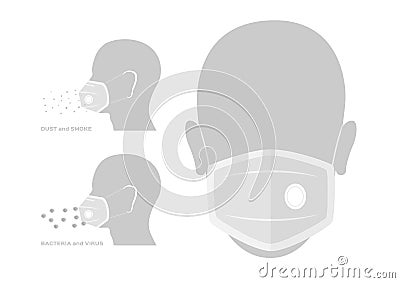 Flu mask protect dust and virus infographic vector Vector Illustration