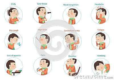 Flu symptoms Vector Illustration