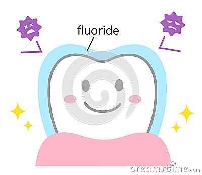 Fluoride treatment on cute smiling teeth. Dental care concept Vector Illustration