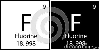 Fluorine symbol. Atomic number. Black white square. Periodic table. Chemical element. Vector illustration. Stock image. Vector Illustration