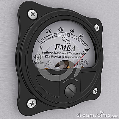 FMEA. Failure Mode and Effects Analysis. The percent of implementation Stock Photo