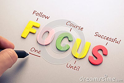 Focus Acronym Stock Photo