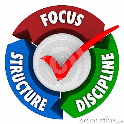 Focus Structure Discipline Check Mark Control Commitment Achieve Stock Photo