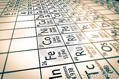 Focus on transition metals chemical elements Cartoon Illustration