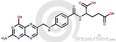 Folic acid structural formula Vector Illustration