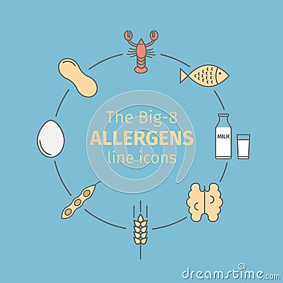 Food allergens line icons. A group of the eight major allergenic foods is often referred to as the Big-8. Vector Illustration