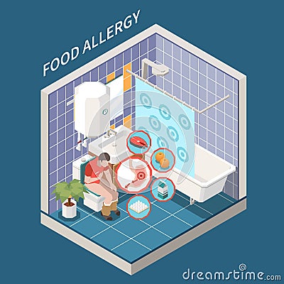 Food Allergy Isometric View Vector Illustration