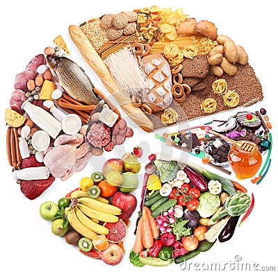 Food for a balanced diet Stock Photo