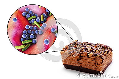 Food borne infections, medical concept Cartoon Illustration