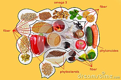 Food for bowel Health. Nutrients for the intestines Stock Photo