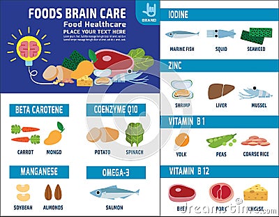 Food health vector infographic elements icon brochure concept Vector Illustration