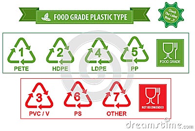 Food Grade Plastic recycling symbols Stock Photo