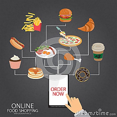 Food icon Vector Illustration