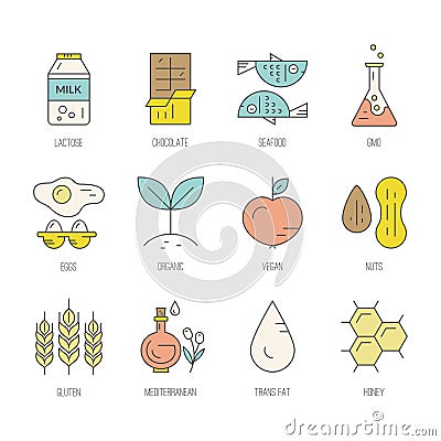 Food Intolerance Vector Illustration