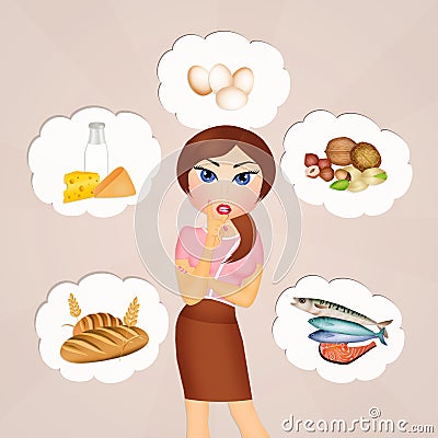 Food intolerance Cartoon Illustration